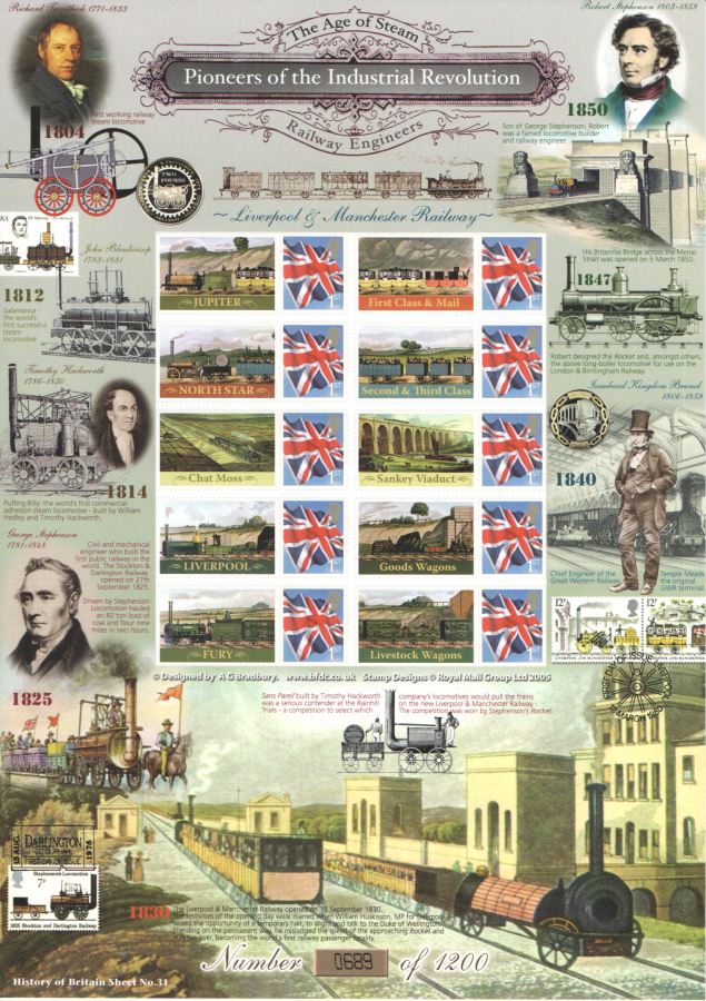 (image for) BC-201 2009 Pioneers of the Industrial Revolution History of Britain 31 Business Smilers Sheet