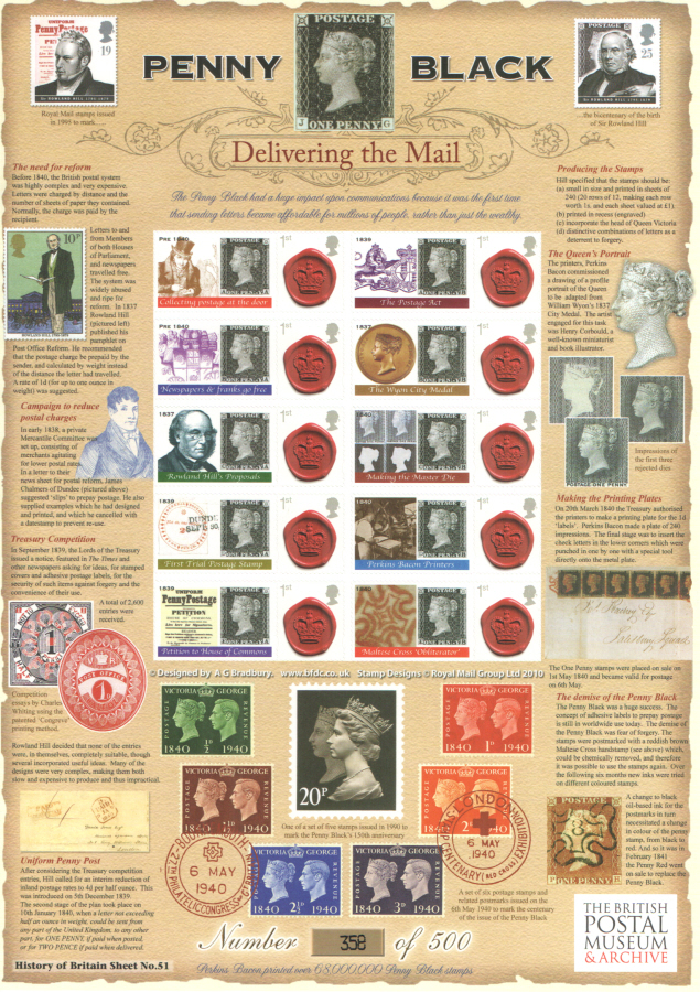 (image for) BC-277 2010 Penny Black History of Britain 51 Business Smilers Sheet