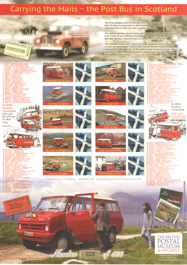 (image for) BC-423 2014 Post Bus In Scotland History of Britain 99 Business Smilers Sheet